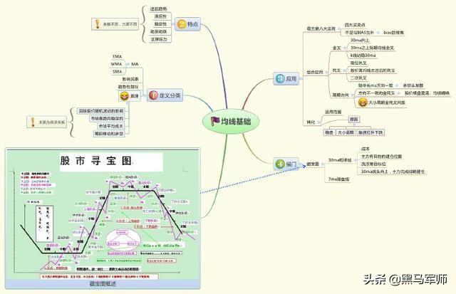中国股市最赚钱的两种人，永远也看不厌的一篇