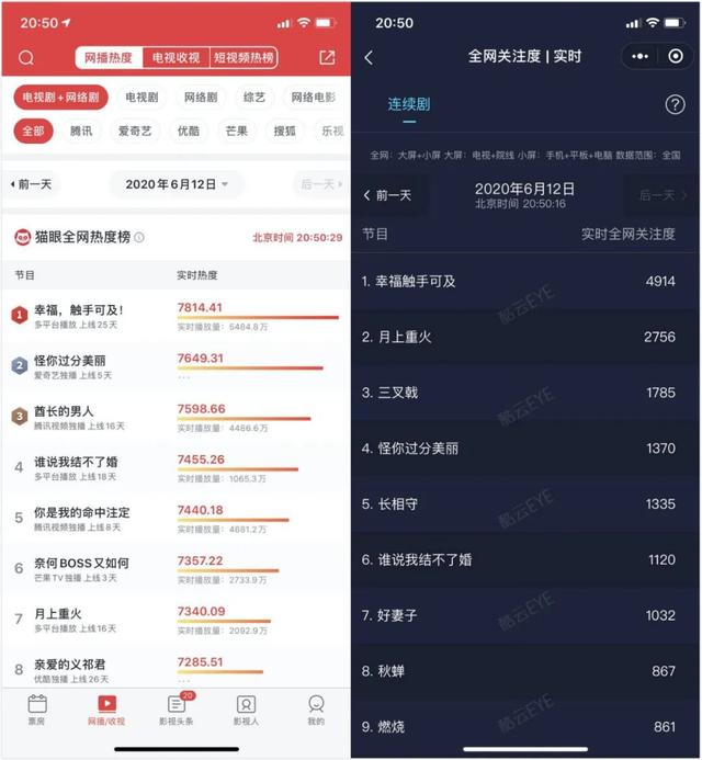 日剧翻拍“高配低能”时代终结？