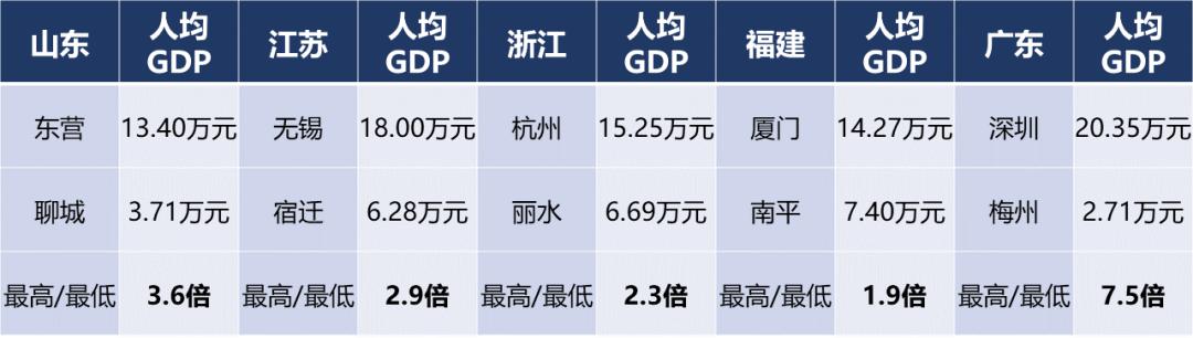 山东，怎么成了地域黑的新目标？