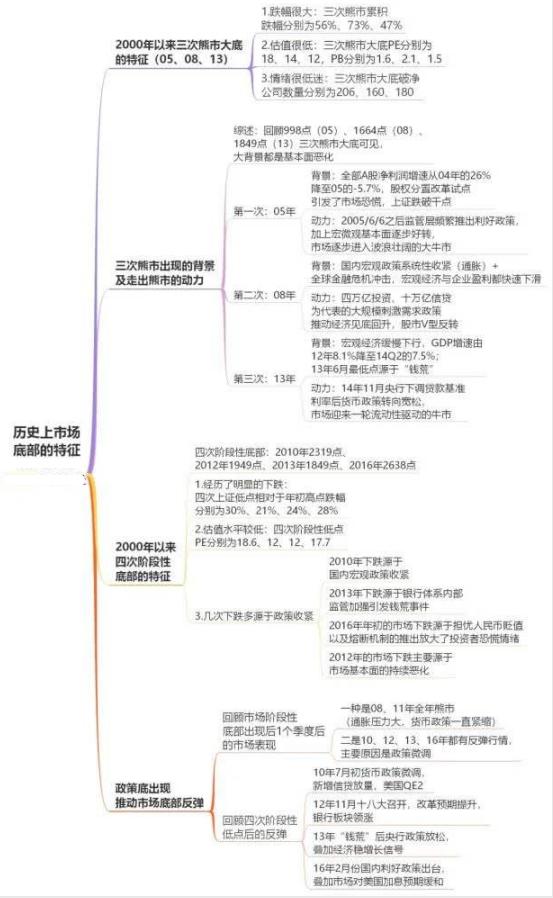 中国股市：2020年最具爆发潜力的芯片股，或将产生千倍牛股！（附名单一览）