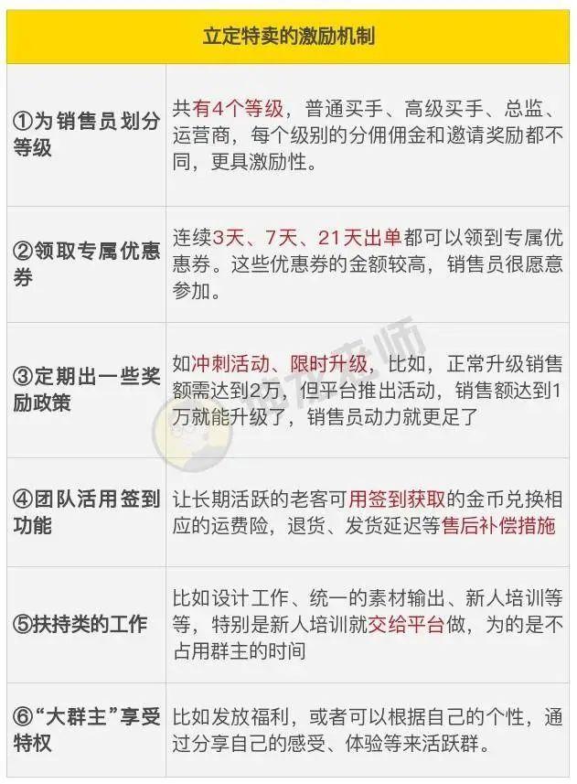 我发红包都没人领，她在社群卖衣服，竟1天卖10万？