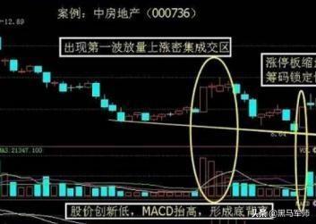 中国股市就是一个真实的谎言：无论你信不信，