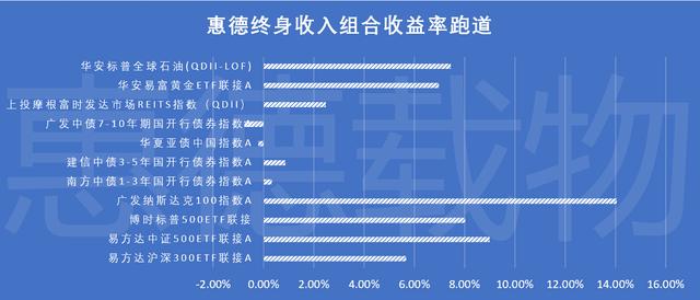 投资周报备忘录：T+0是个“天使”还是“魔鬼”