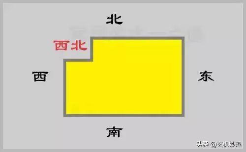 九宫格风水_你们会选择在哪座城市生活