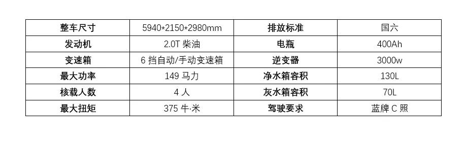 卫航大通V90 可多人出行的家庭实用版B型房车