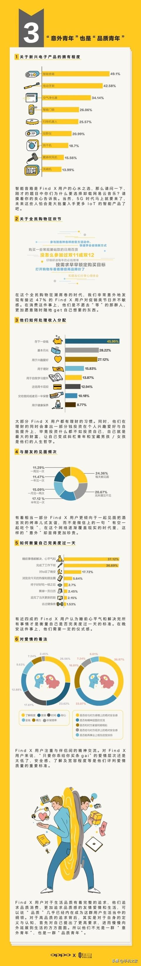 为什么他买了这部手机？—一份趣味用户画像报告带来的思考