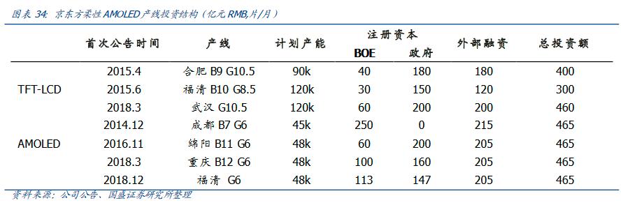 从周期修复到价值转换，大陆双雄逐渐掌握定价