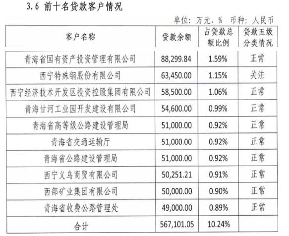 èµäº§ç¼©æ°´ éæµ·é¶è¡åå©æ¶¦ä½äºé¢æ åè£äºé¿çä¸½èææè´¢è¢«å¬è¯