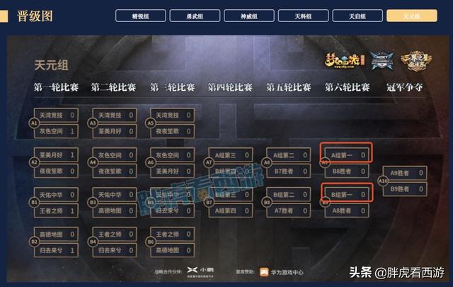 梦幻西游：叶子48万买入160放下+愤怒腰带，珍宝阁的恐怖法防