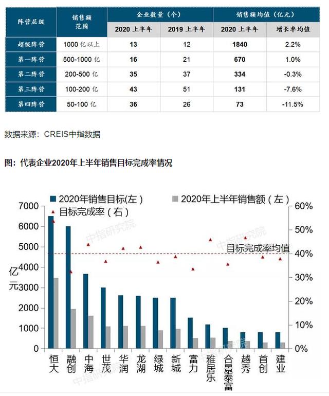 今年经济不景气，买房人却很多，为什么？