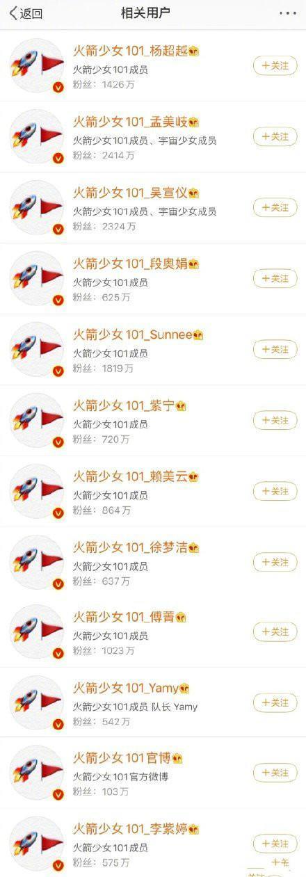 李紫婷、傅菁一边输液一边工作？火箭少女解散