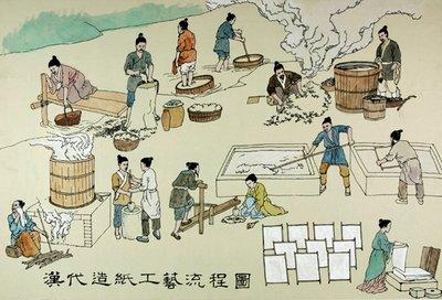 春秋战国凭借什么能够登上商品经济繁荣高台？