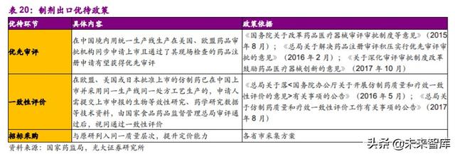 医药外包行业深度报告：API+，全球产业大转移，褪去周期迎成长