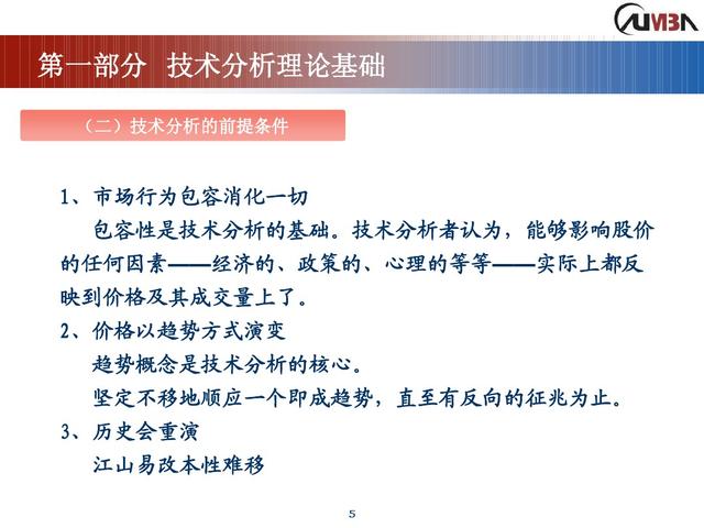 期货市场技术分析《完整版》