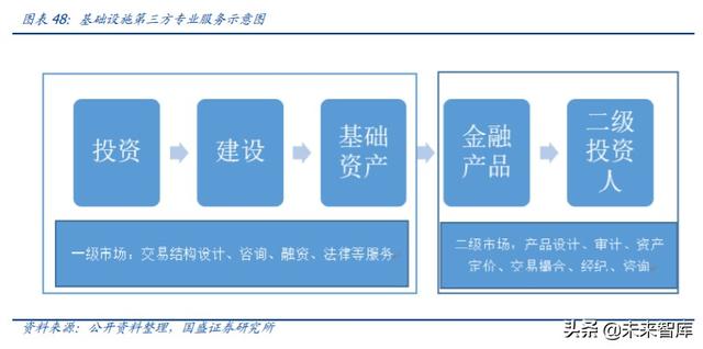 建筑裝飾2020年中期策略：裝配式浪尖起舞，低估值龍頭拾貝