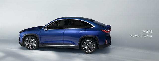 �й������й������ɶ���չ����Ʒ�Ʒ������⼸���ֵ��һ��