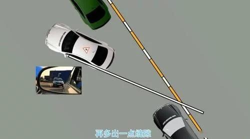 三分钟学会防御性驾驶技巧