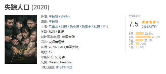 迷雾剧场VS悬疑剧场？这次爱奇艺赢了