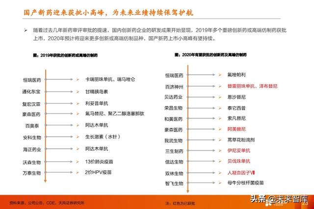 医药行业中期策略：重点关注医药新基建和医药大消费