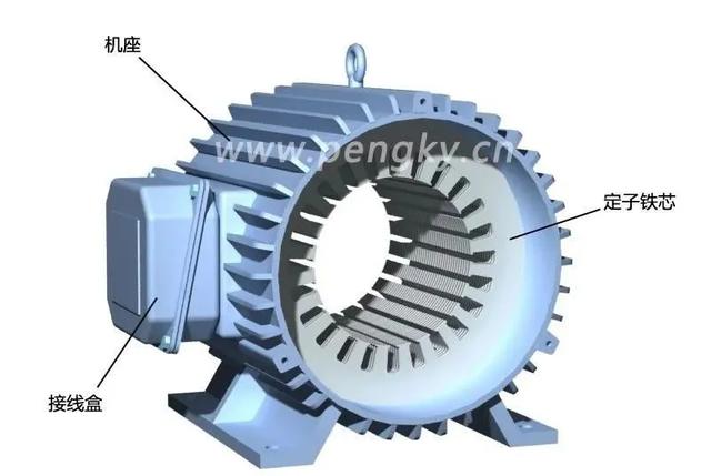 永磁同步電動(dòng)機(jī)的原理與結(jié)構(gòu)詳解