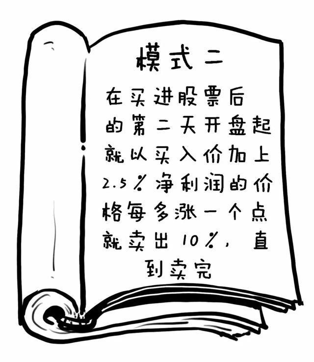 一代“股神”的陨落：像“麻雀”一样炒股,坐着