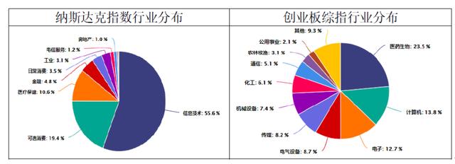 蚂蚁集团上市意味着什么？CFA吴雅楠博士分析中国新核心资产