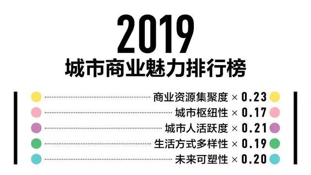 真羡慕，敢留在武汉的人