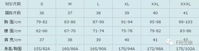 服装人必掌握的7个号型尺码常识「 附标准尺码对照表 」