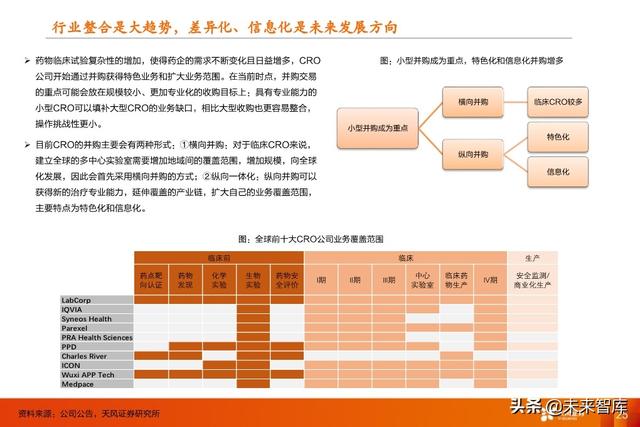 医药行业中期策略：重点关注医药新基建和医药大消费