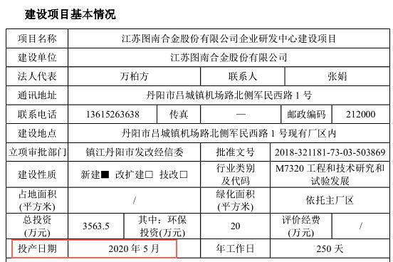 图南股份IPO:企业改制存疑，信息披露不一，募投项目或投产