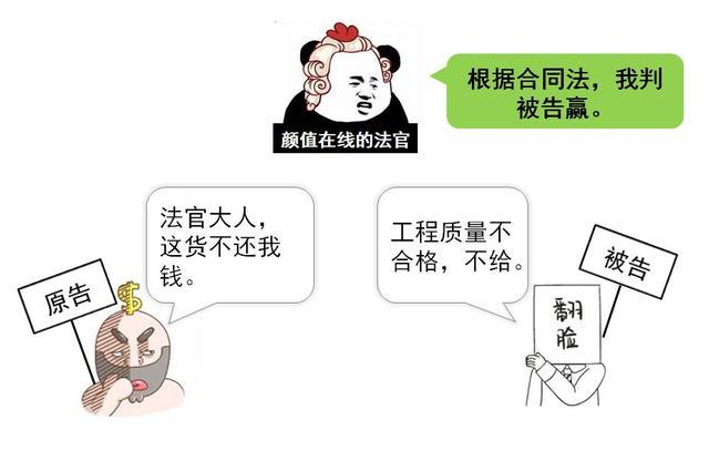 保理公司不給兌付怎么辦，協(xié)商不成直接起訴，別拖延