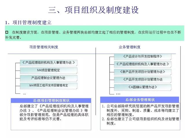 新产品开发及项目管理流程介绍，看完希望少踩几个“坑” ！