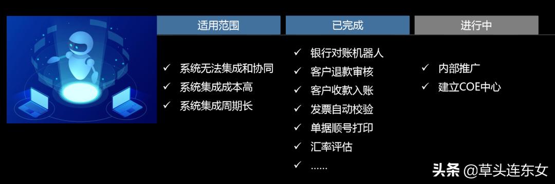 TCL：以用户为导向的财务共享创新实践