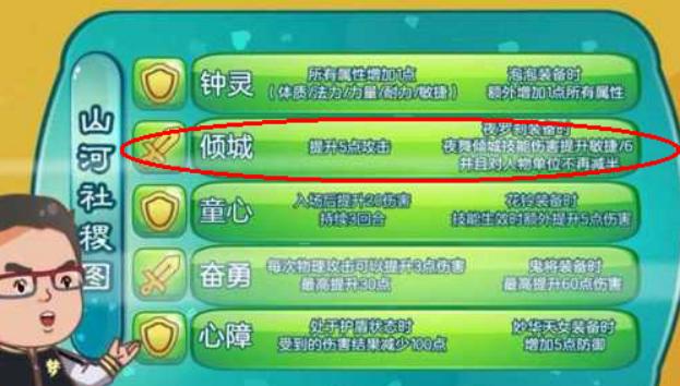 梦幻西游：测试服快报！135级-175级召唤兽心得技能曝光