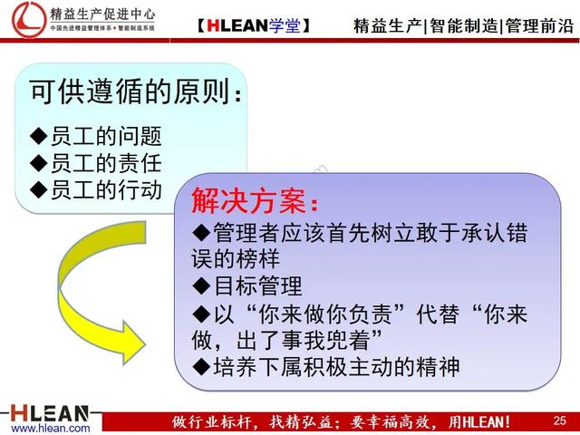 「精益学堂」问题员工管理技巧