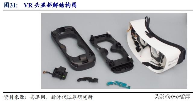 歌尔股份深度解析：TWS耳机放量引领增长，精密制造内功铸就成长