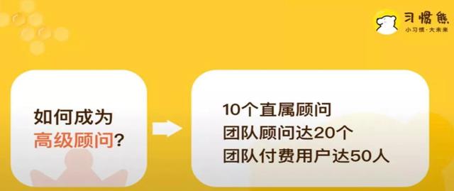 网课分销平台，哪些适合自购，哪些适合分销，怎么选？