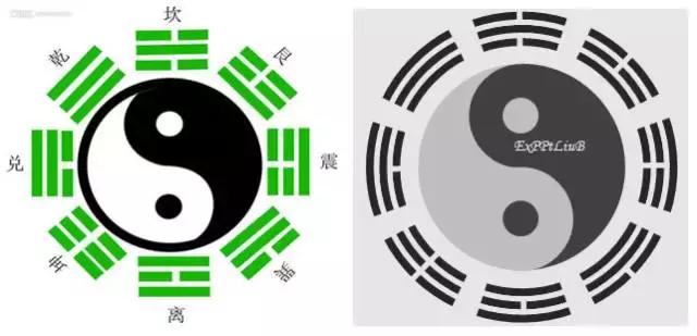 八卦图锁屏手机壁纸