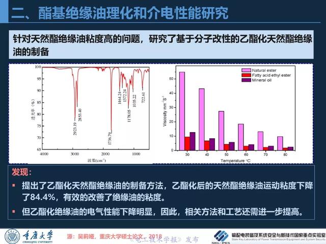 重慶大學(xué)王飛鵬研究員：高性能酯基絕緣油與變壓器應(yīng)用