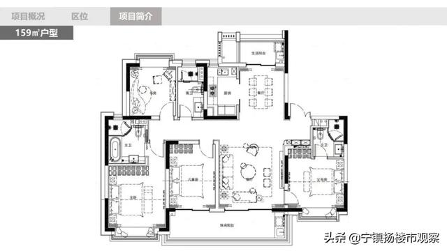 上市潮来袭！河西中、燕子矶、南部新城等热门板块被“锁定”