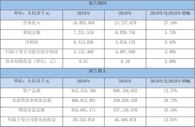 廈門國際銀行違反征信查詢規(guī)定被罰347.5萬元 15名責任人同時被罰