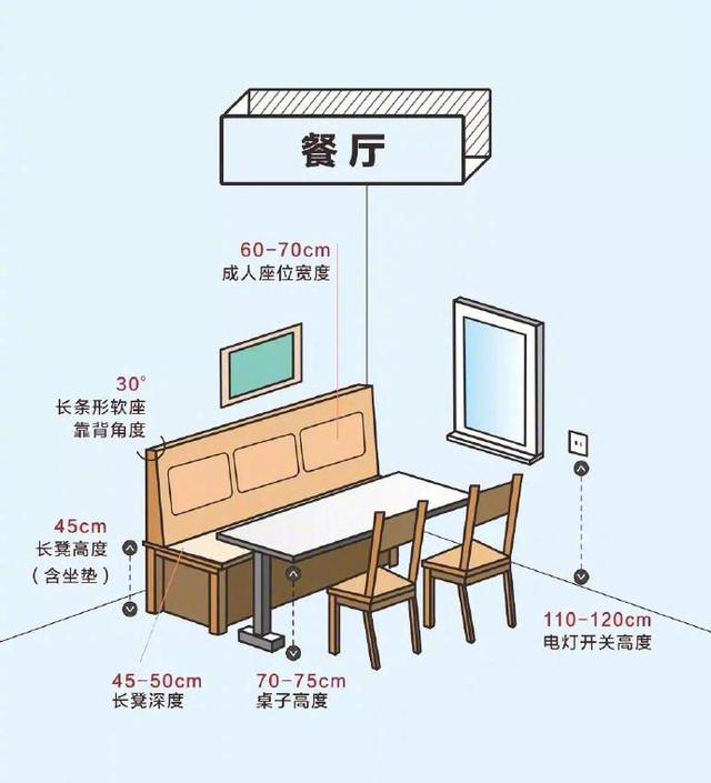 72个科学家居尺寸