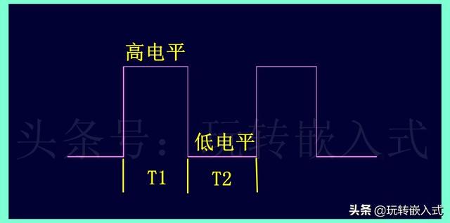 PWM是如何调节直流电机转速的？电机正反转的原