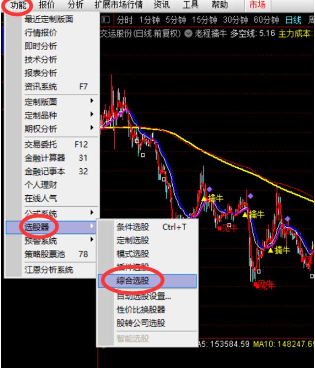 MA+MACD+KDJ三线合一选股器制作流程，可选短线强势牛股