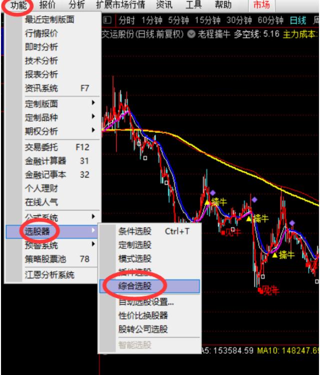 MA+MACD+KDJ三线合一选股器制作流程，可选短线强势牛股