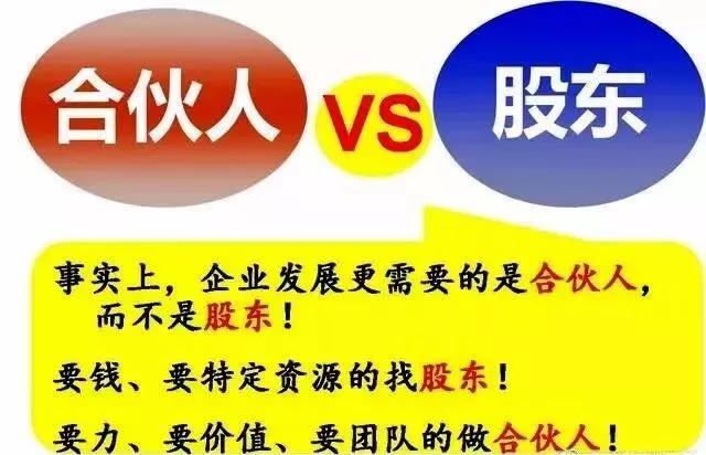 企业合伙人，分红方案（合伙人薪酬及利润分配）