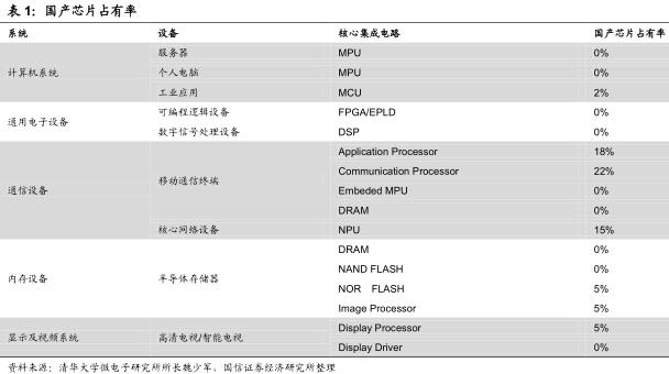 ​今天 华为霸气回应