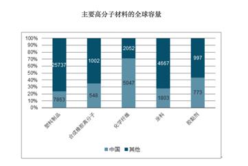 「新鼎资本研究」新三板优质企业之九十六——强盛股份