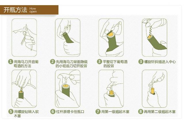红酒怎么开？这几种红酒开瓶器使用方法你都知道吗？