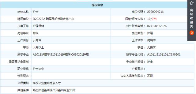 军队文职丨报名还剩2天！人数暴涨至30万！4300岗位无人报考